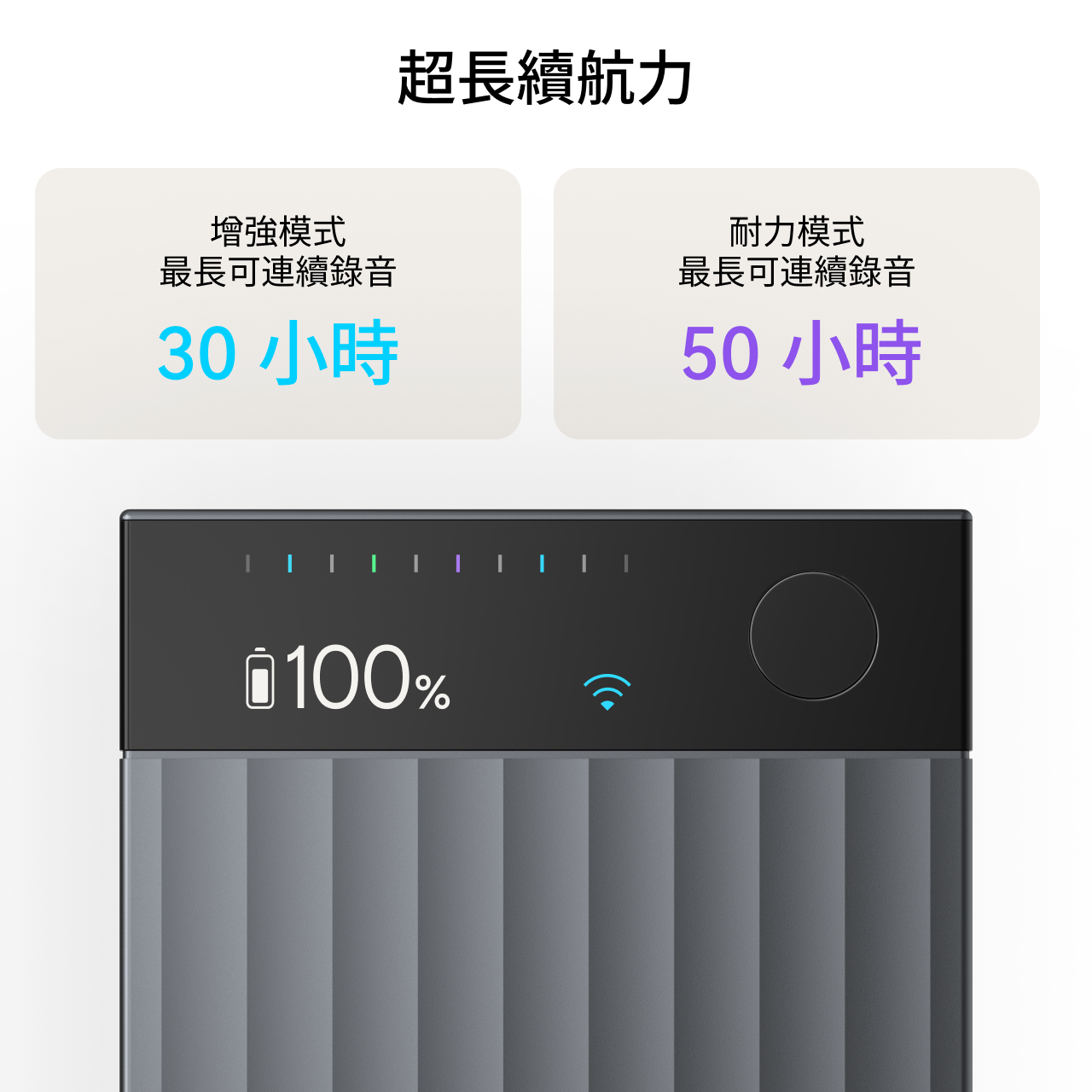 Plaud Note Pro 與 AI 年度無限方案