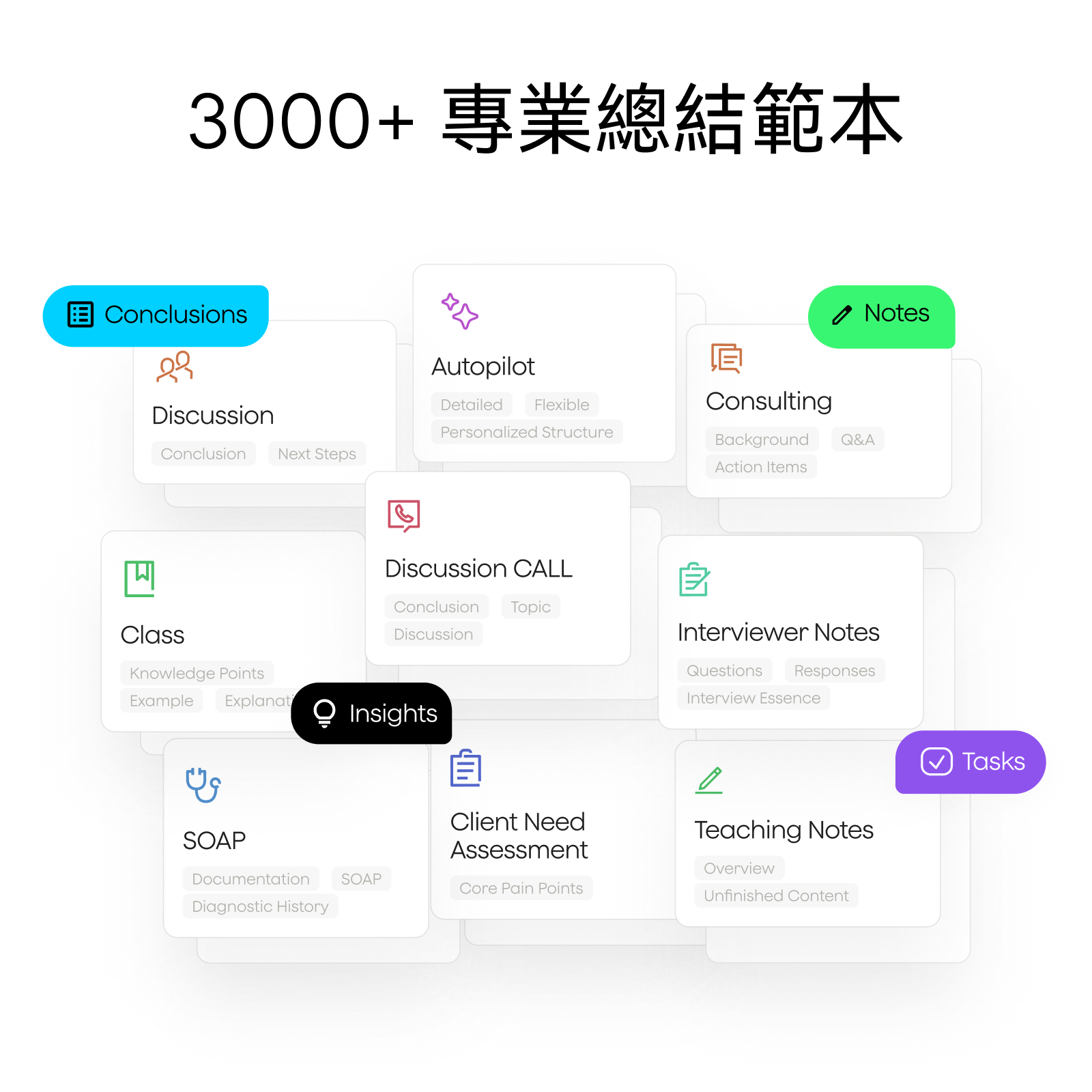 Plaud Note 與 AI 年度專業版方案