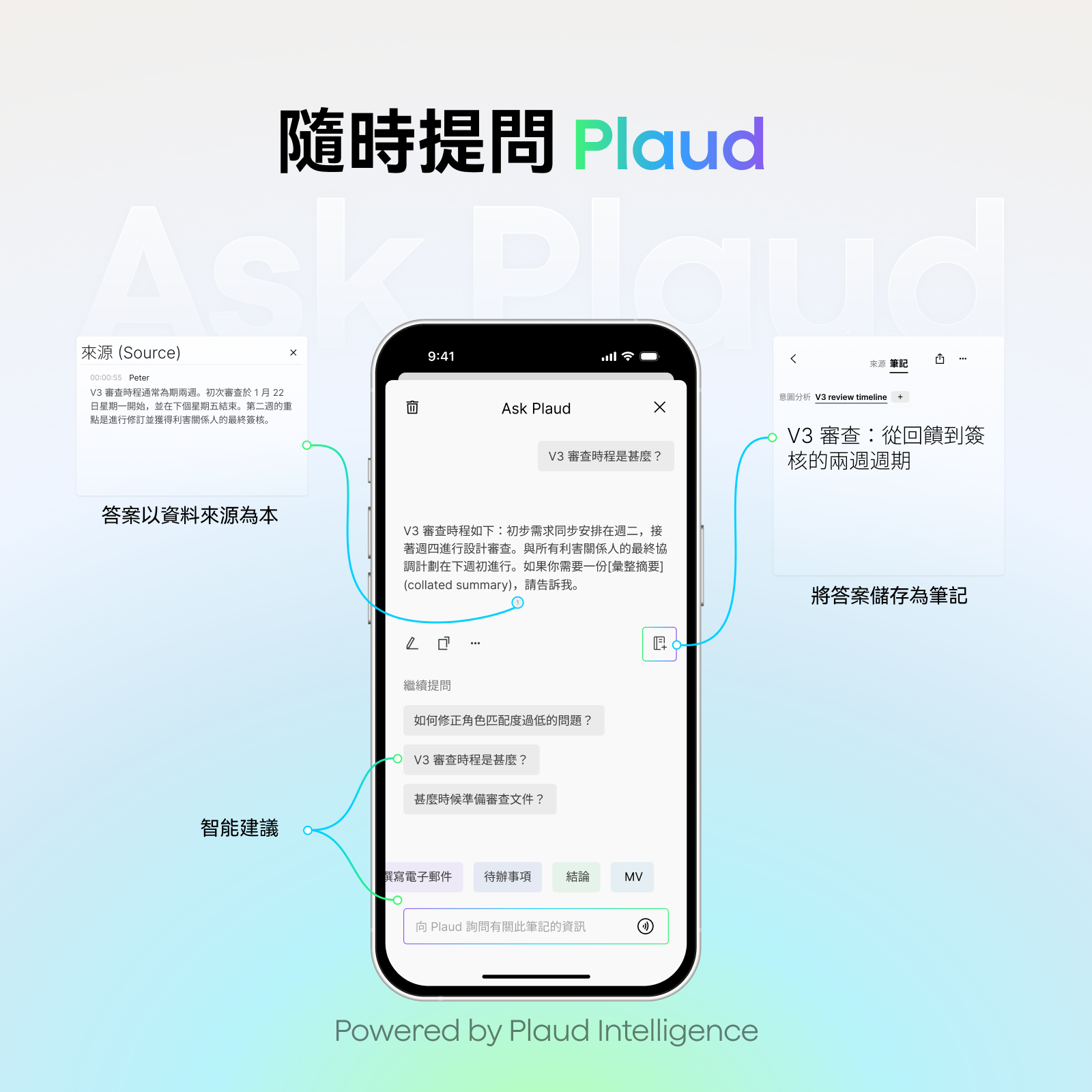 Plaud NotePin S & 專業版方案