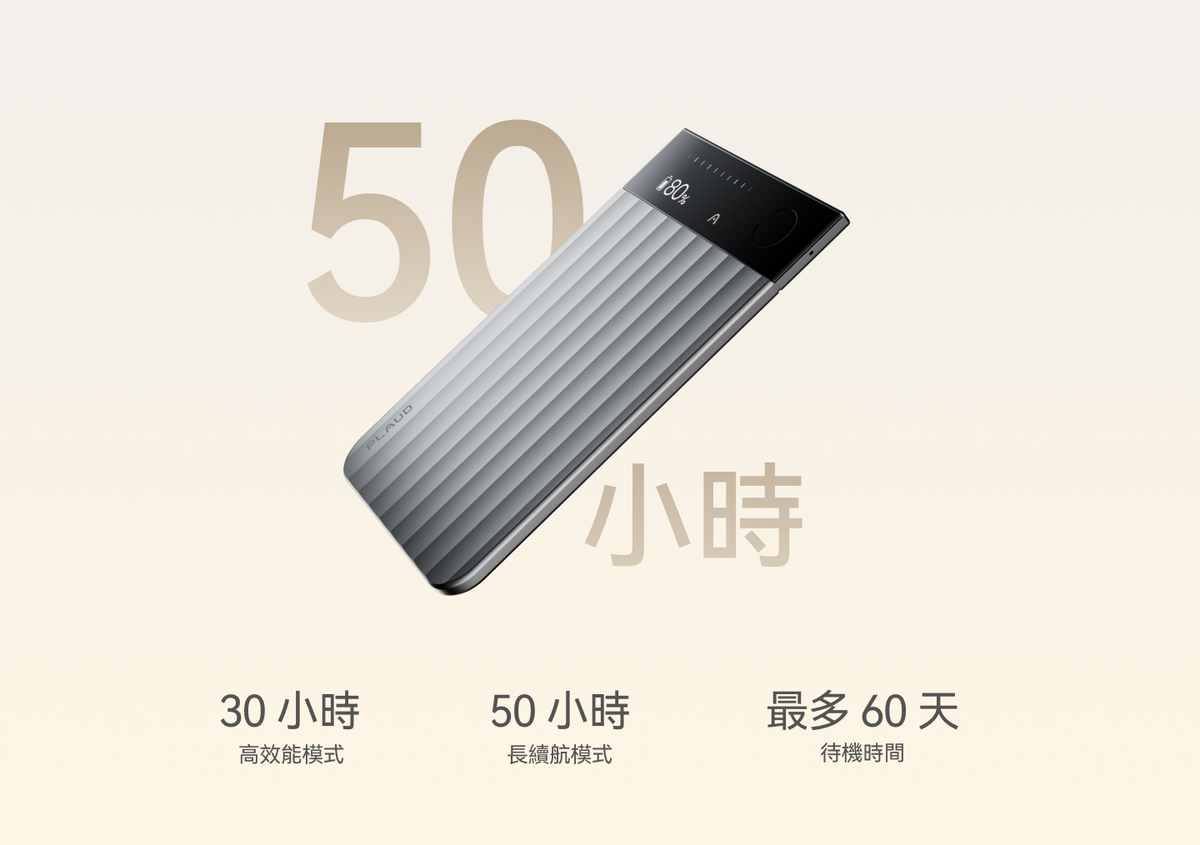 專為全天候工作打造
