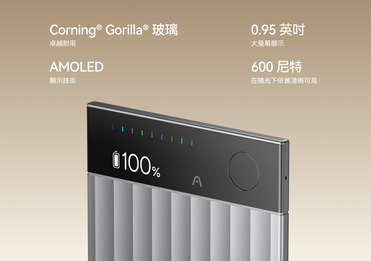 獲獎設計