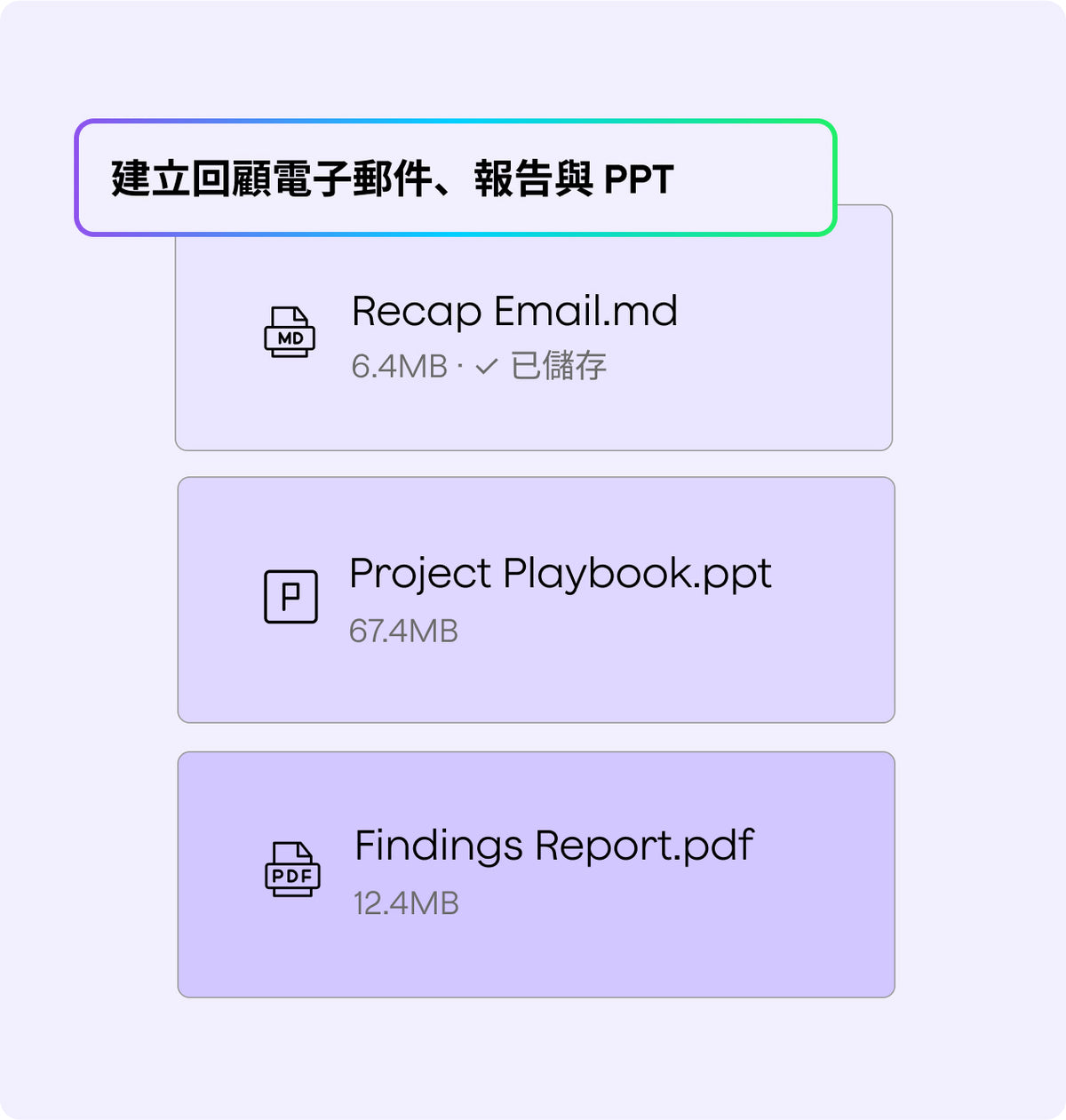 完成