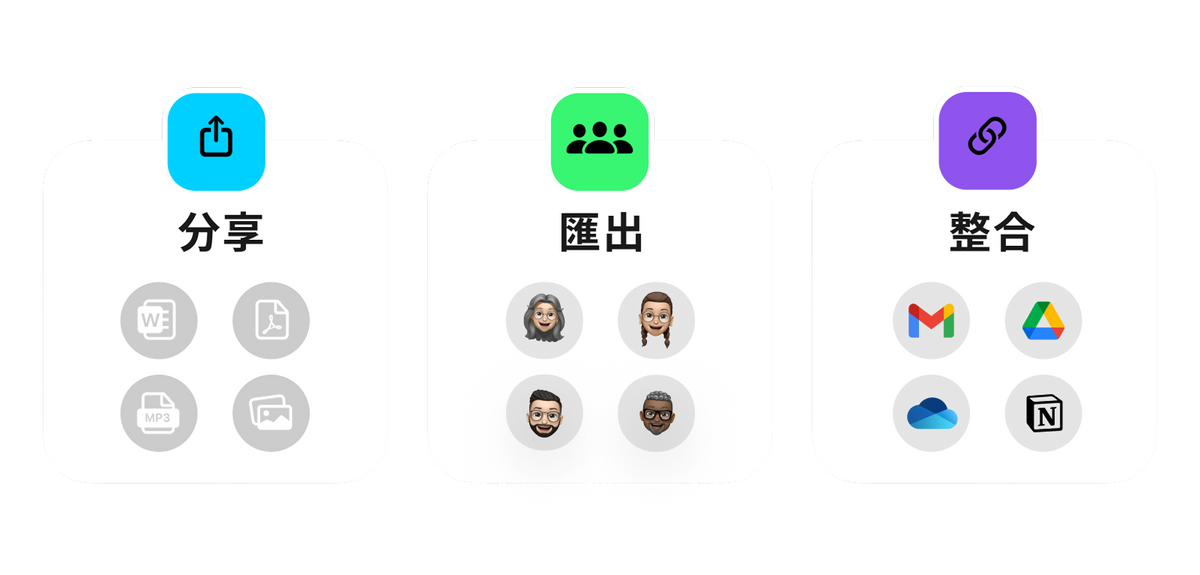 分享、匯出與整合功能圖示